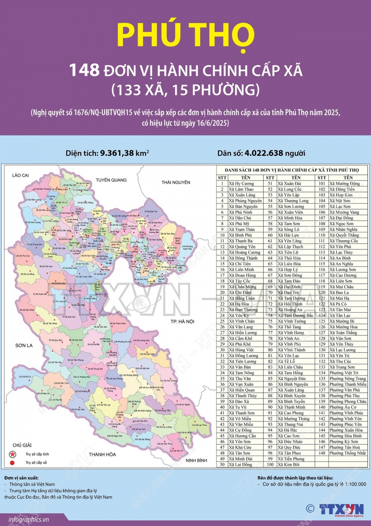 Bản đồ chi tiết 148 đơn vị hành chính cấp xã của Phú Thọ từ ngày 16/6/2025